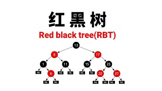 [問卦] 二分樹的搜尋中為什麼排列不需要時間？