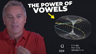 Speaking into Existence: The Power of Vowels and the Science of Attraction