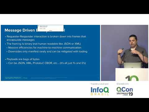 Welcome to the Reactive Revolution:RSocket and Spring Cloud Gateway - Spencer Gibb
