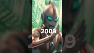 Download lagu Evolusi Ultraman Powered 1995-2020 #shorts #ultraman #tsuburayaproduction mp3 Download lagu Evolusi Ultraman Powered 1995-2020 #shorts #ultraman #tsuburayaproduction mp3