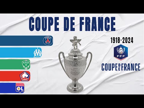 French Cup All Winners (1918-2024) | France Cup