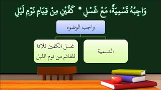 شرح النظم الأصغر في الفقه للأطفال 10 (الإصدار الأول 1439هـ) image