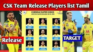 CSK Team Release Players list Tamil | Chennai Super Kings Release Players, #msdhoni #csk #shorts