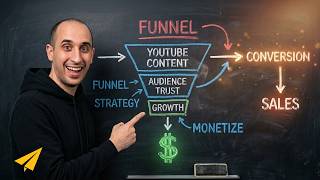 How To Turn Your YouTube Channel Into A Sales Machine