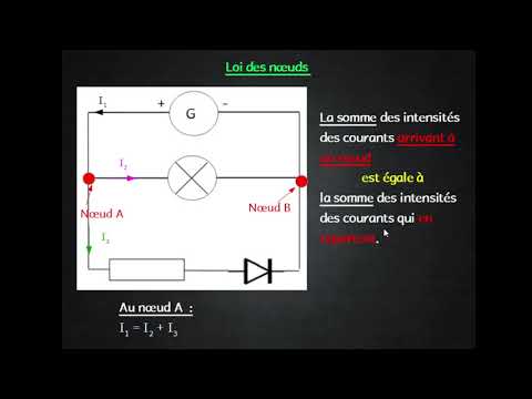 Signaux et capteurs - Partie 1 - Lois électriques
