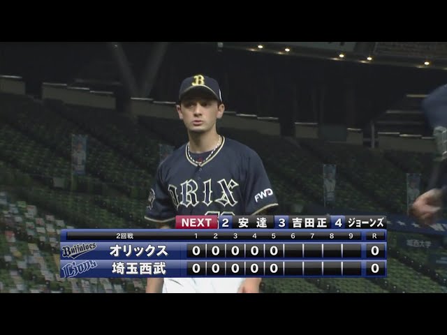 【5回裏】オリックス・鈴木優 5回無安打無失点の好投!! 2020/7/1 L-B