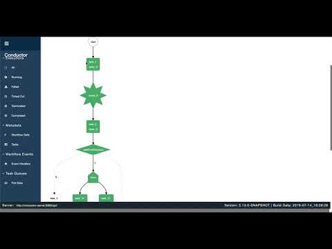 Elasticblast - Netflix Conductor running over Bleve