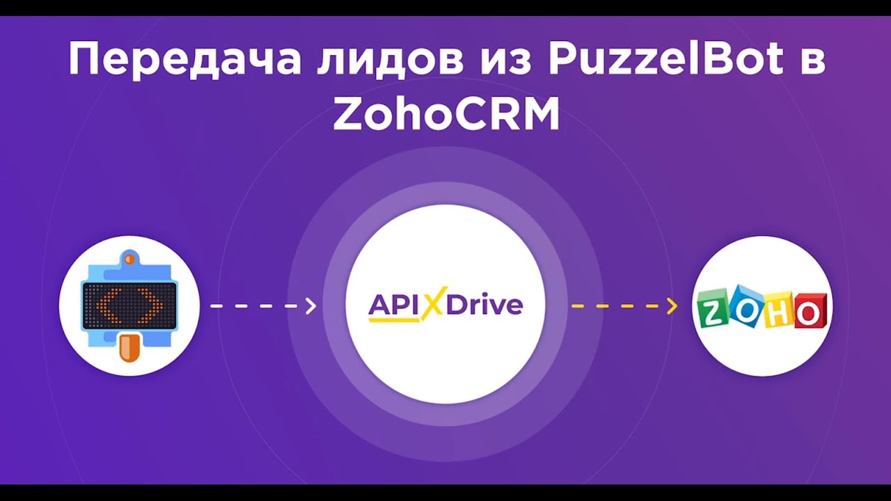 Как настроить выгрузку данных Puzzlebot в виде лидов в Zoho?