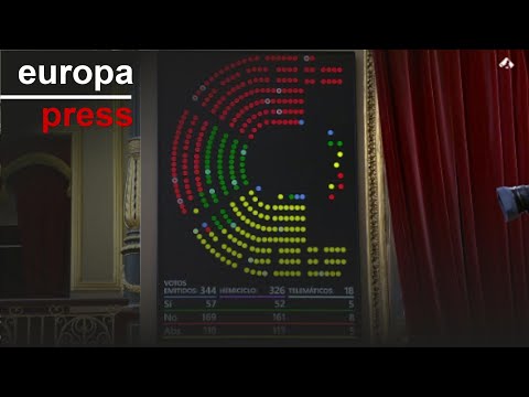 Page pone «pie en pared» contra la ILP que busca que los toros dejen de ser Patrimonio Cultural