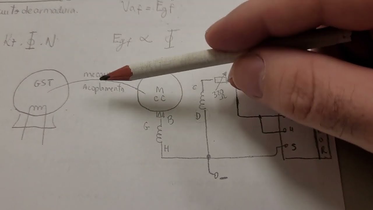 Aula 07 - Ensaio a Vazio do Gerador Síncrono Trifásico