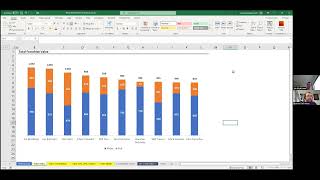 All Aboard! Fantasy 'Chise Week 5 2022 Value Chart (Part 2 of 2)