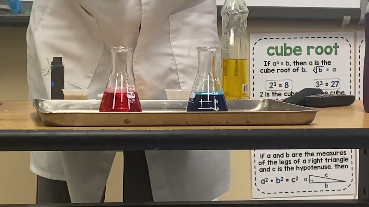 Testing catalysts (video)