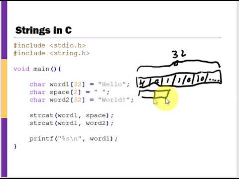 Java For C Programmers