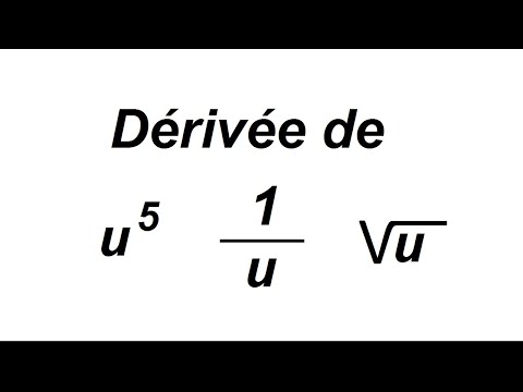 Calcul de dérivées composées