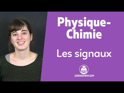 Les signaux