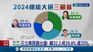 [討論] 三立的民調示意圖也太誇張了