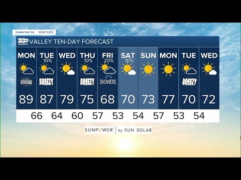 23ABC Weather for Monday, October 4, 2021