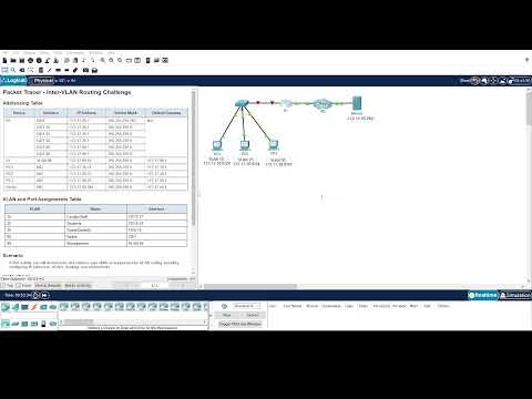 4.5.1 Packet Tracer (.pka)