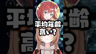 チーム内で年齢の話をする千燈ゆうひ/乾伸一郎/KH/焼きパン/なぎさっち【ぶいすぽ/切り抜き】