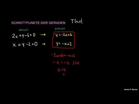 Schnittpunkt der Linien