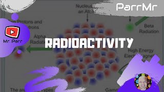 Radioactivity Song
