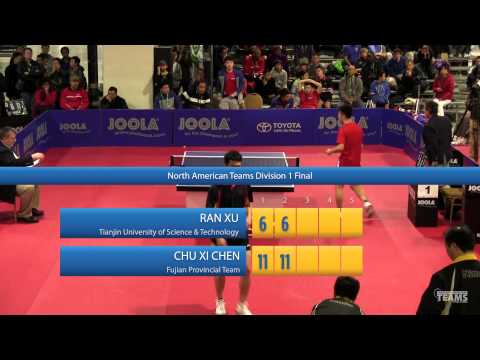 2013 JOOLA / NATT Teams Final: Ran Xu vs Chu Xi Chen