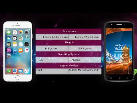 Apple iPhone 6s vs STK Sync 5e Dual SIM - Phone comparison
