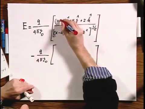 8 02x Module 01 05 An Electric Dipole