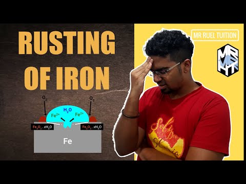 RUSTING OF IRON - Chemical Reactions | SPM