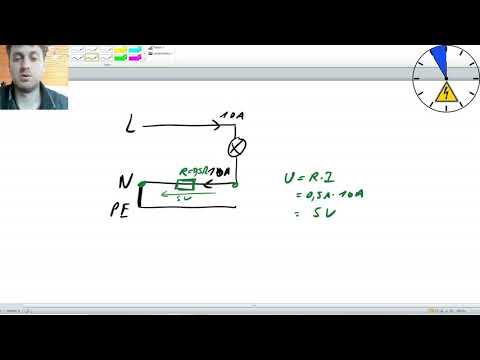 Spannung zwischen N und PE Warum?