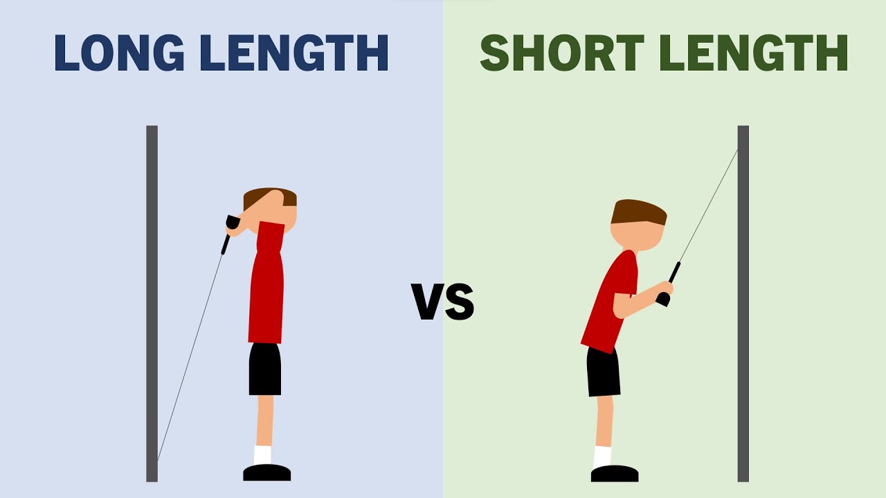 Long Muscle Length Training for Hypertrophy?