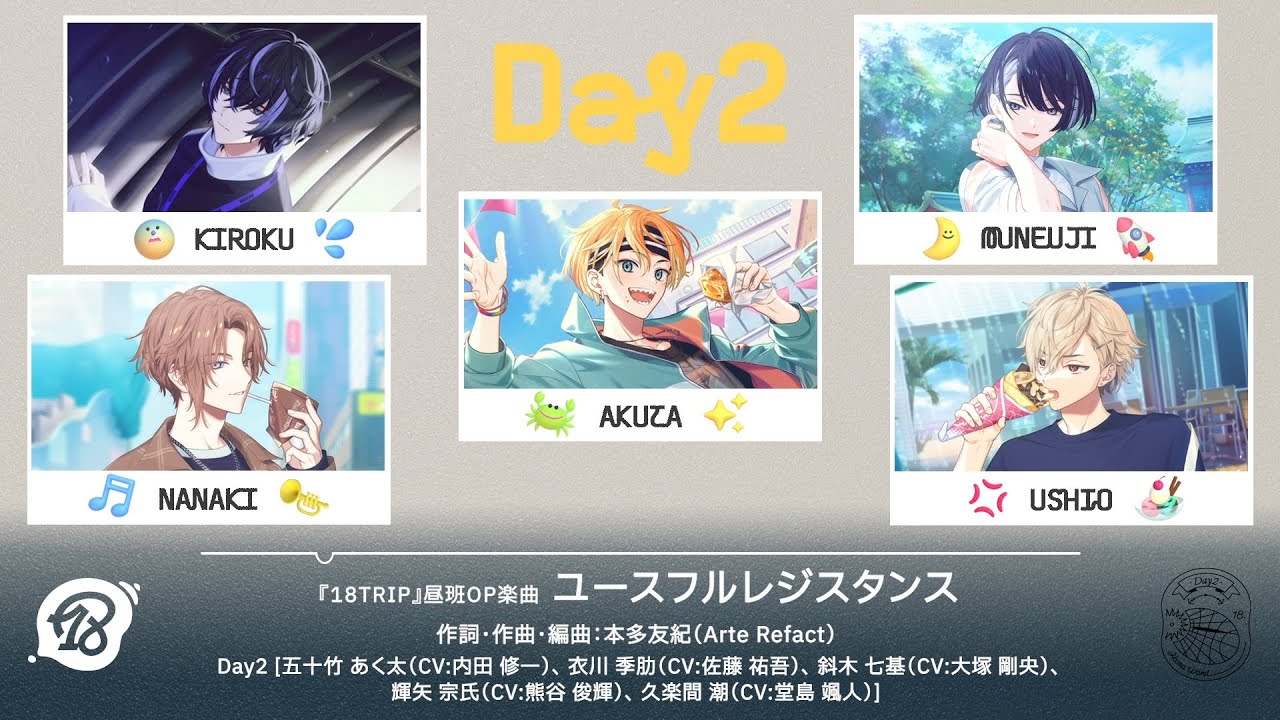昼班OP楽曲「ユースフルレジスタンス」パート分け動画