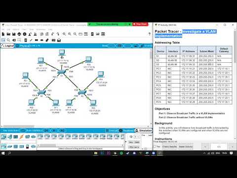 3.2.8 Packet Tracer - Investigate a VLAN Implementation