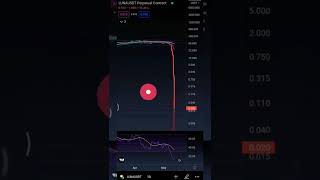 Terra - LUNA Crash Founder Do Kwon Challenges Internet Billionaire Resulting to $0 Value