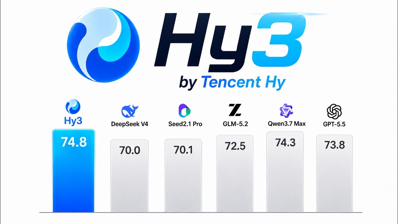 Hy3 from Tencent - The NEW GLM Competitor