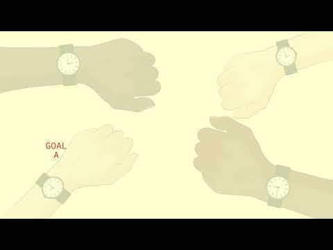 Summary of Mastering the Rockefeller Habits by Verne Harnish