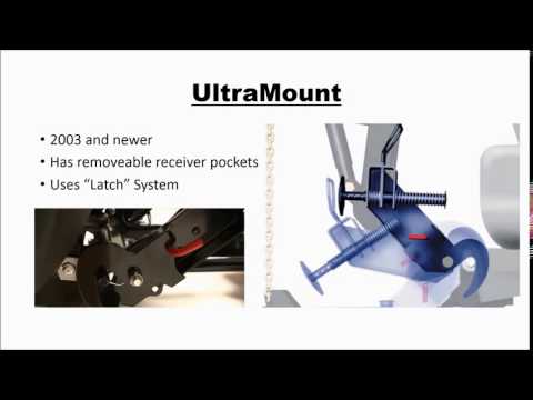 Western Plow Identification Video