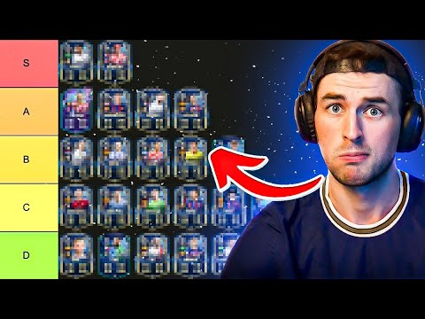 Ranking La Liga TOTS 🔥