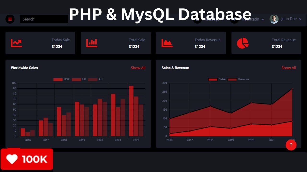 ADMIN DASHBOARD PHP & MYSQL || DEMO