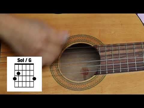 El Loco  Felipe Garibo Guitarra Acordes