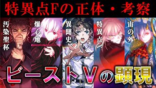 【FGO】特異点Fの正体に関する考察：完全版