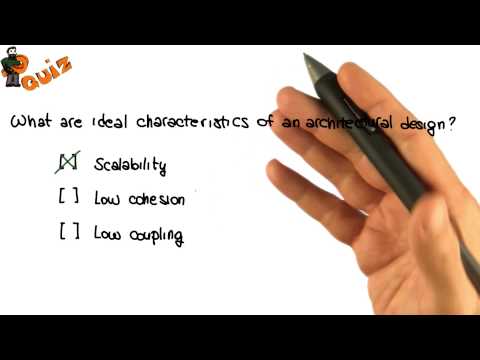 Lesson Overview Georgia Tech Software Development Process