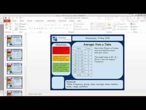Maths ROTW 80 - Lesson: Averages