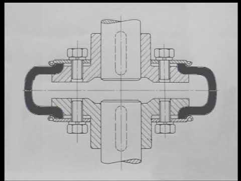 Clutches and splined shafts
