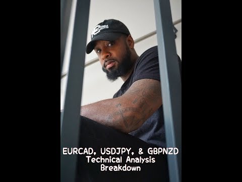 EURCAD, USDJPY, & GBPNZD Technical Analysis Breakdown Oct 15-19, 2018