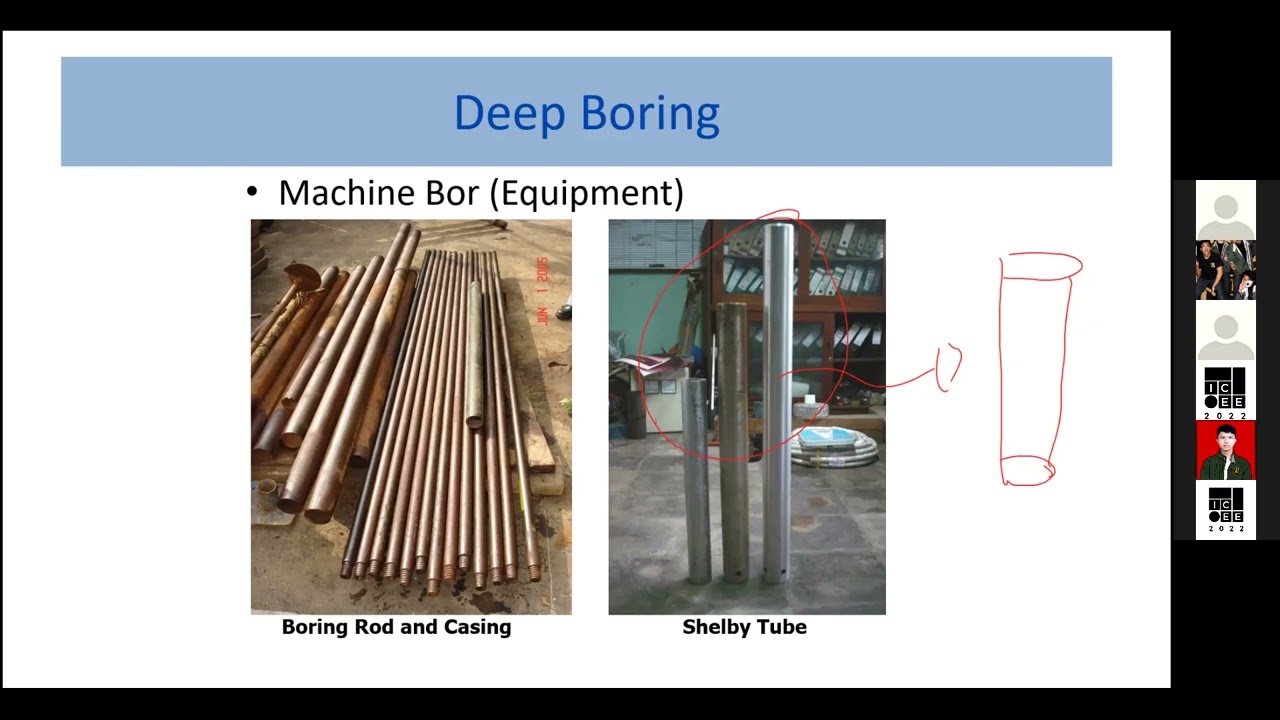 Tutor UTS Rekayasa Pondasi