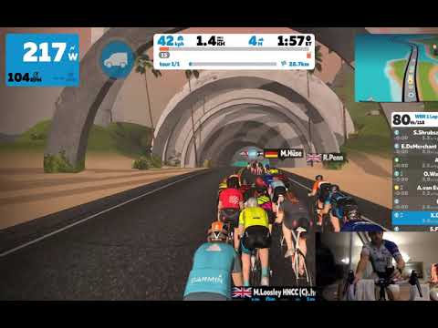 race ranking in C category