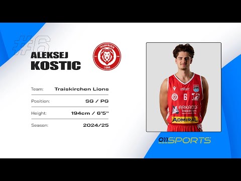 Aleksej Kostic 2024/25 Highlights