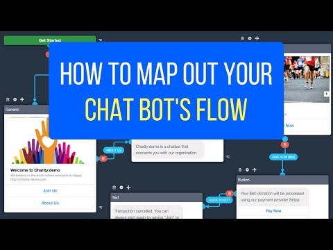 How To Map Out Your Chat Bot's Flow with BotMock.com