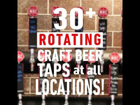 Milwaukee Burger Company - Customer Success Story